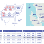 大瀬戸町瀬戸西濱郷分譲宅地！緑ヶ丘団地 画像1